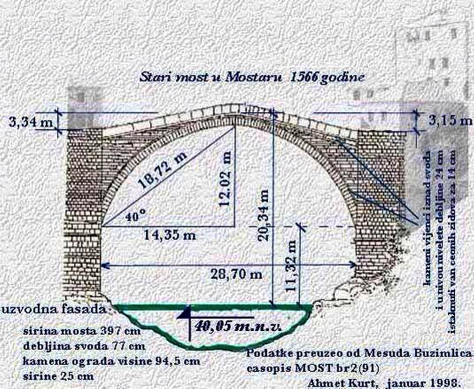 فندق إليت غيست هاوس موستار المظهر الخارجي الصورة